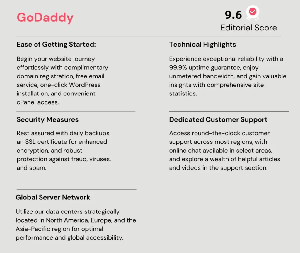 GoGaddy review-Shopclearly