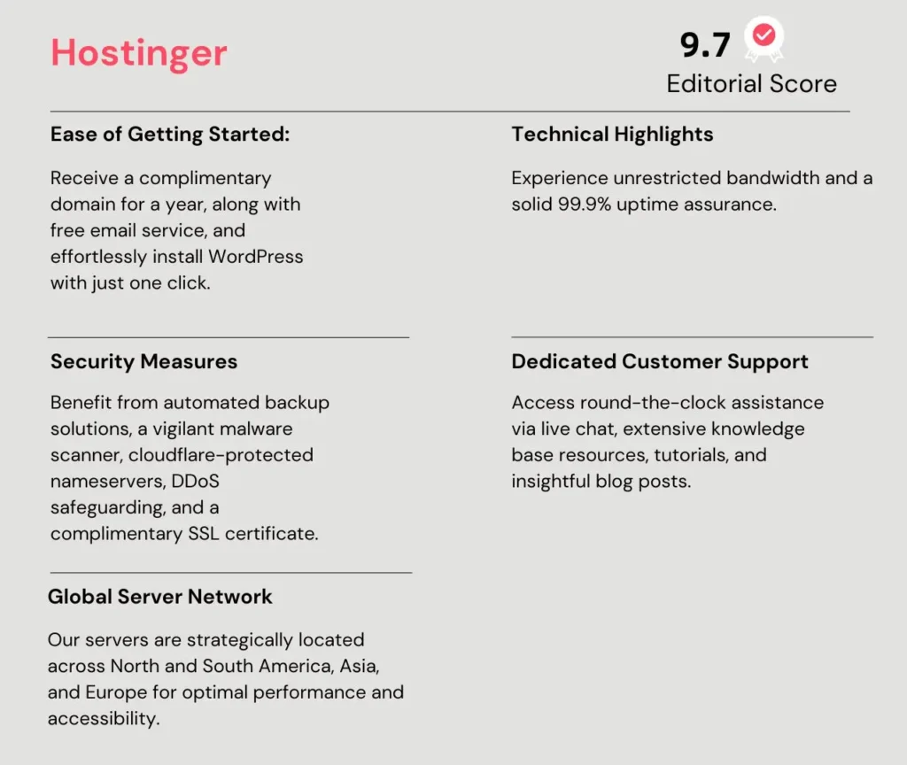 Hostinger review-Shopclearly